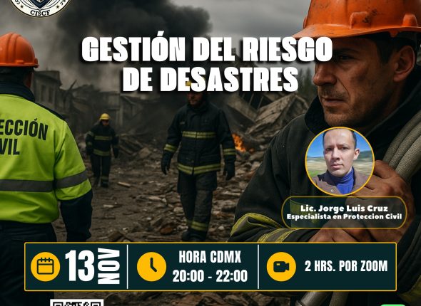 gesti
