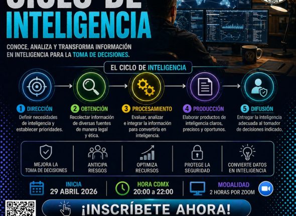 ciclo