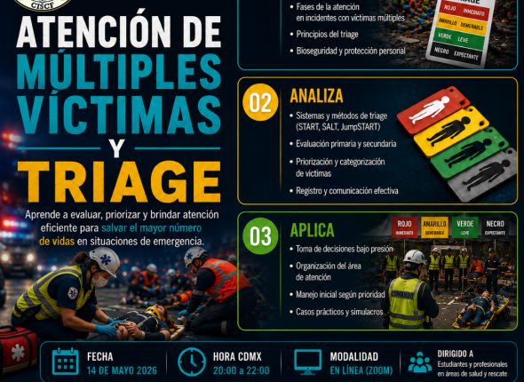 Atención de múltiples víctimas y triage