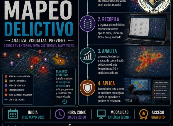 mapeo