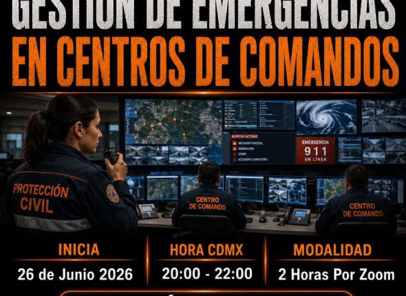 gestion
