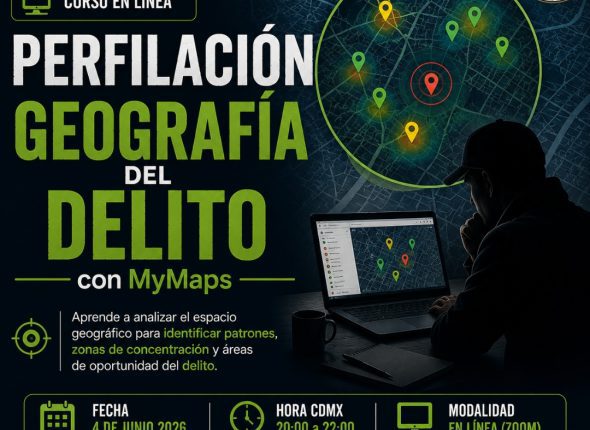 perfilacion